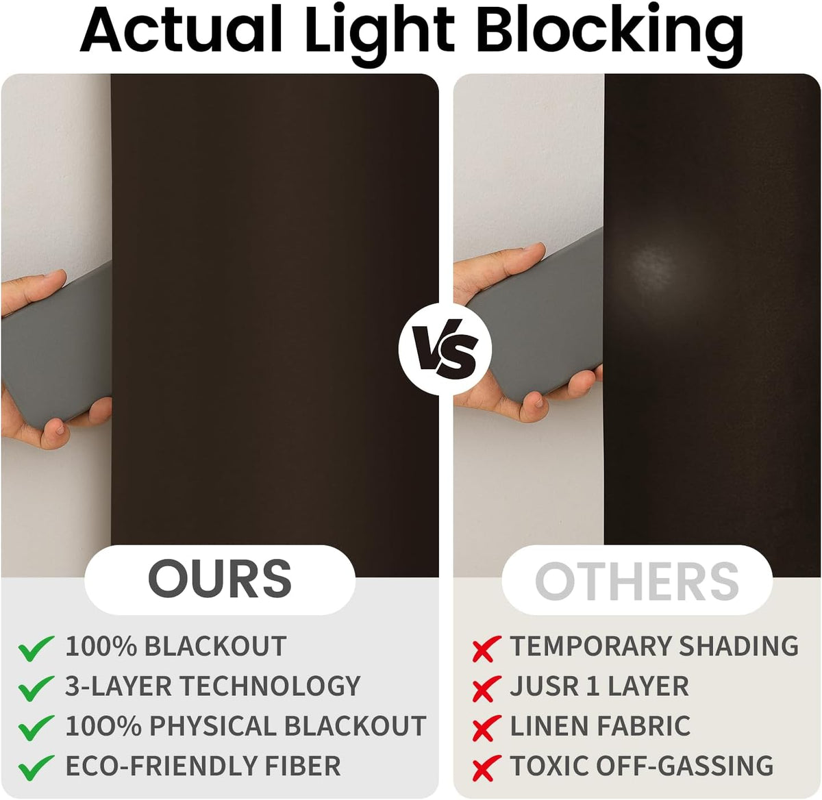 SimpleHome Chocolate Brown 100% Blackout Curtains for Bedroom 63 Inch Long