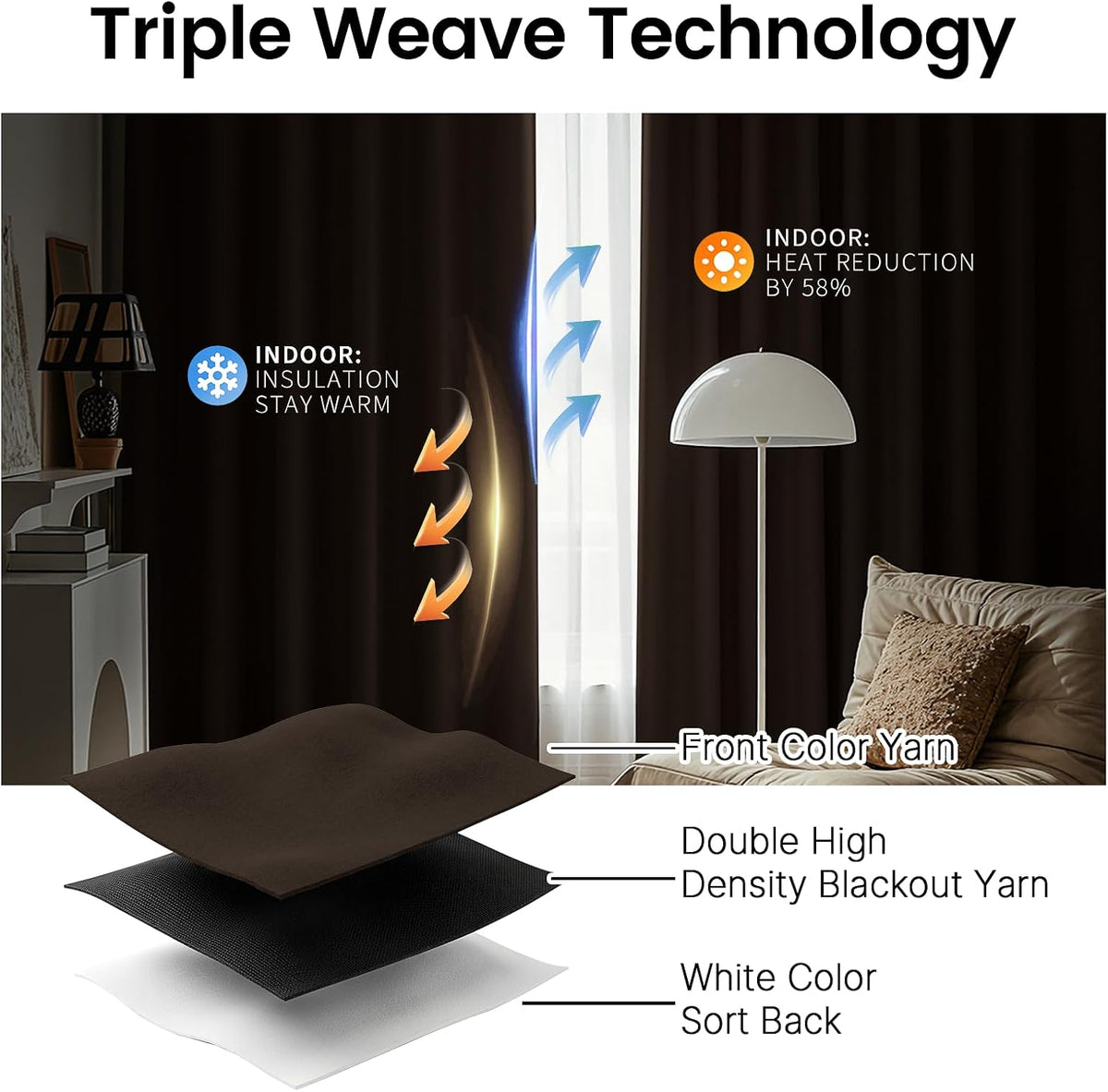 SimpleHome Chocolate Brown 100% Blackout Curtains for Bedroom 63 Inch Long