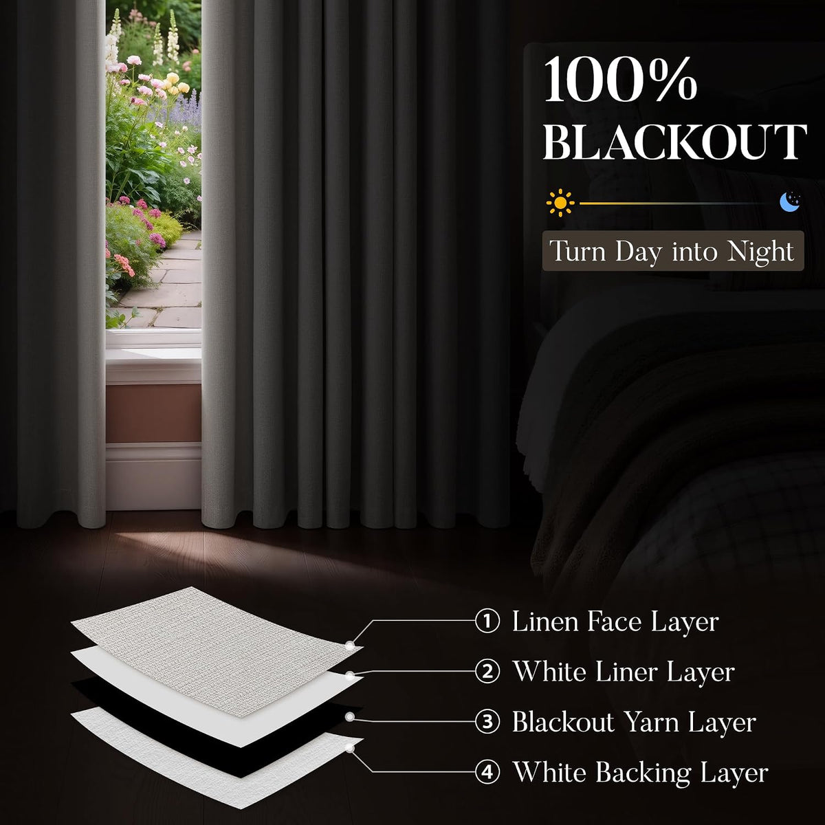 Natural Ivory 100% Blackout Grommet Linen Curtains 90 Inch Long 2 Panels